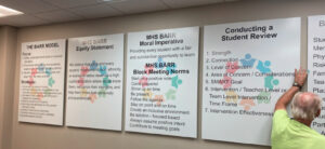 Superfrog Signs & Graphics Interior Signs